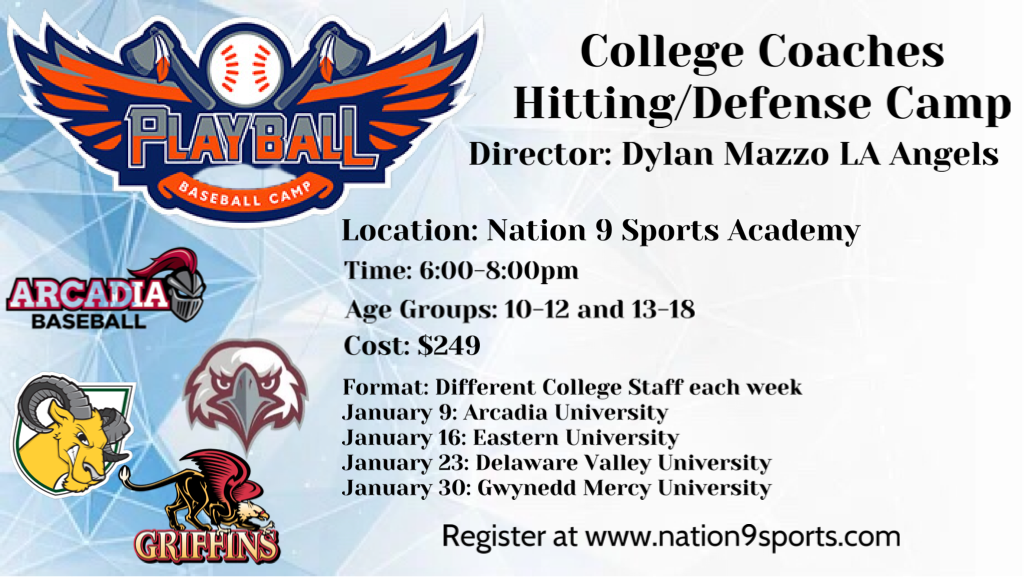 Play Ball Baseball Camps: College Coaches Camp