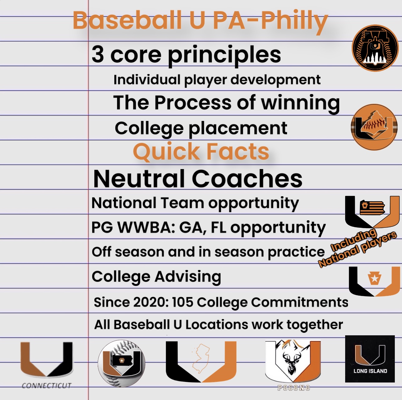 3 Core principles of Baseball U PA-Philly